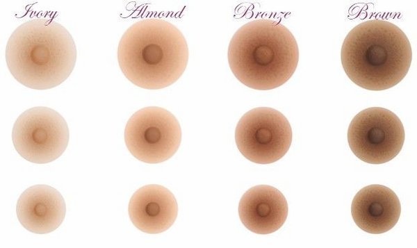 silicone nipples.JPG