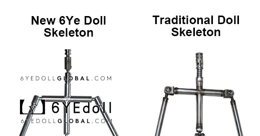 6ye-doll-skeleton.jpg
