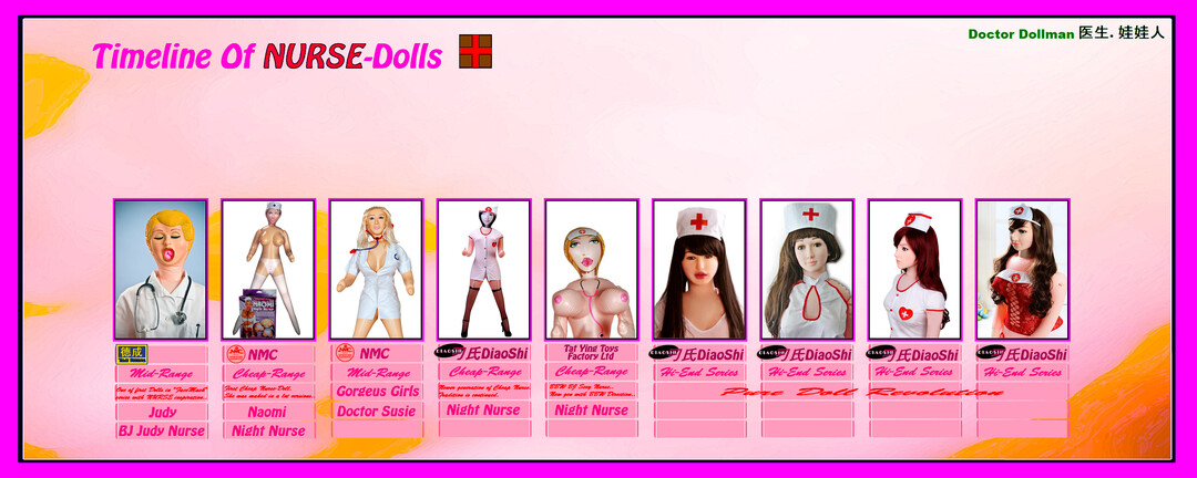 Dollman Presents - Nurse Dolls In Time, Poster, 01.jpg