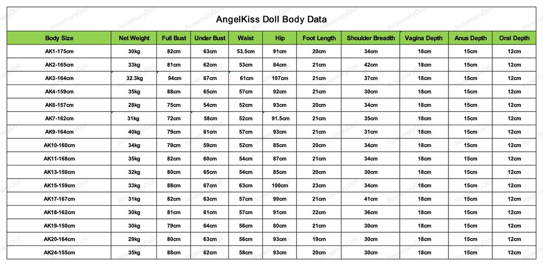 AngelKiss-Dolls-Body-Data-2024-1.jpeg