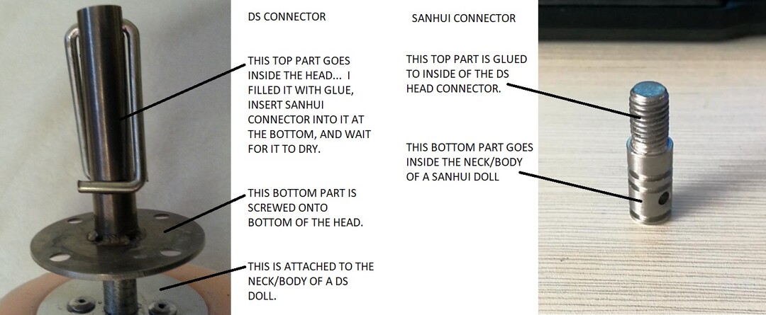 CONVERSION - DS TO SANHUI CONNECTOR.jpg
